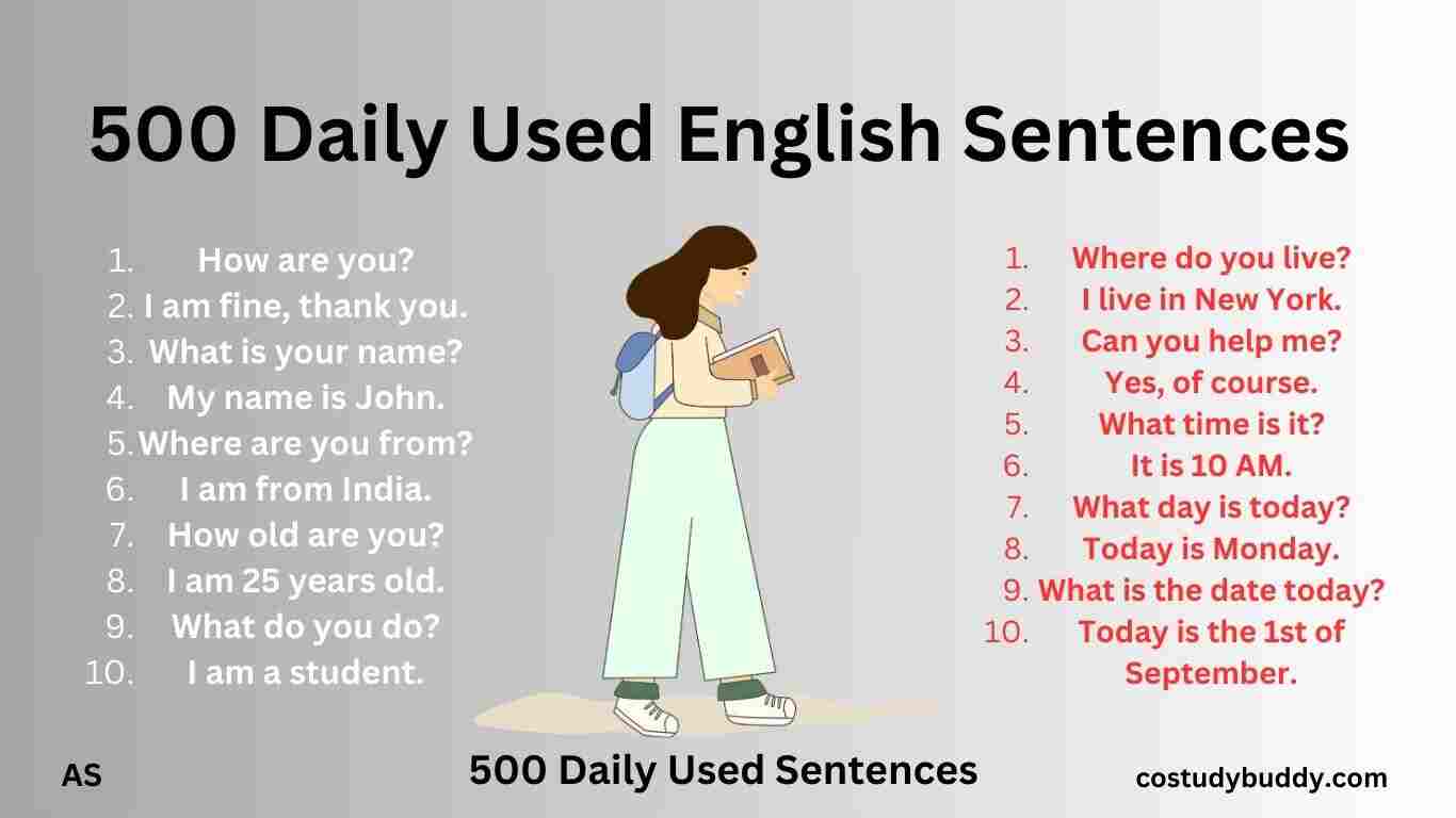 500 Daily Used English Sentences | English Conversation